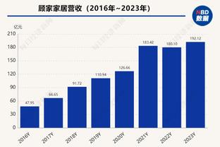 恩佐本场数据：2射1正，8次对抗6次成功，2抢断，2过人成功